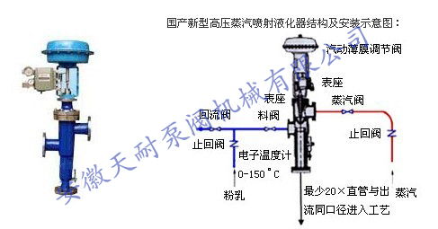 液化喷射器